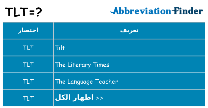 ماذا عن موقف % s