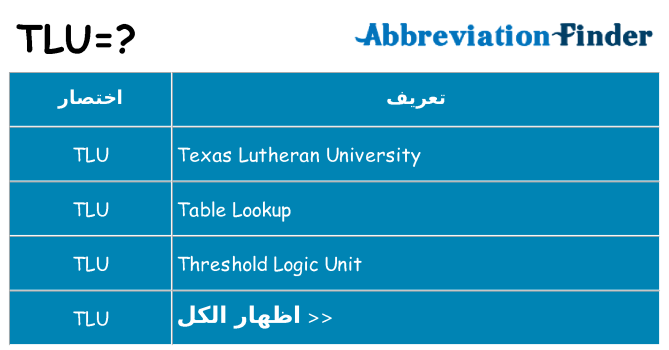 ماذا عن موقف % s