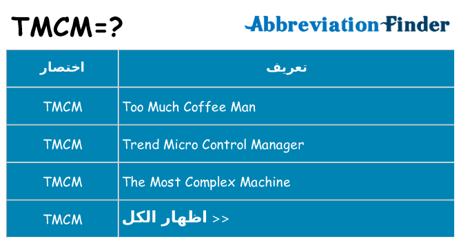 ماذا عن موقف % s