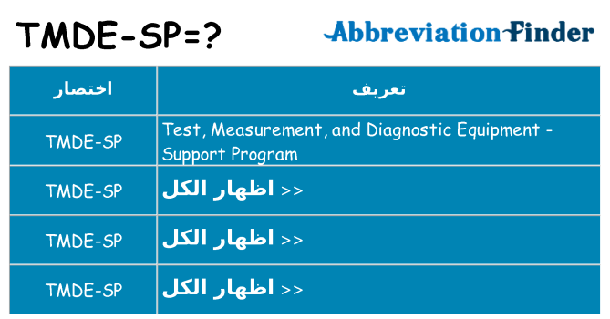 ماذا عن موقف % s