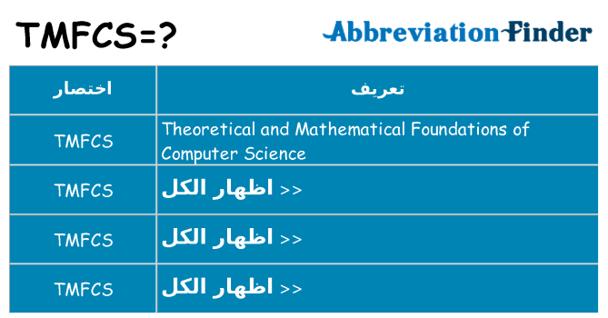 ماذا عن موقف % s