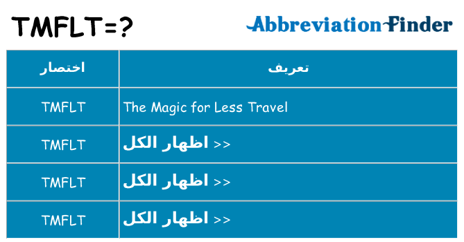 ماذا عن موقف % s