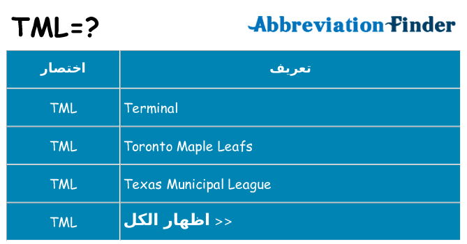 ماذا عن موقف % s