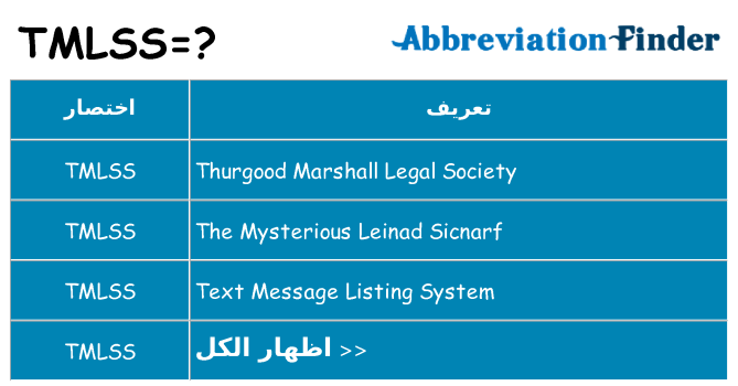 ماذا عن موقف % s