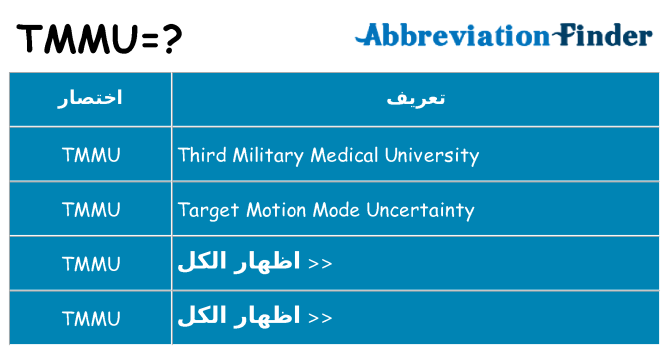 ماذا عن موقف % s