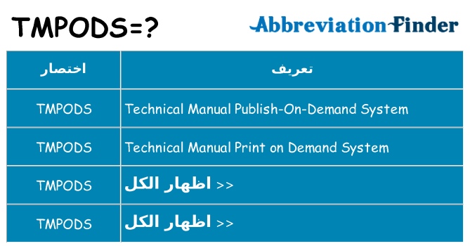 ماذا عن موقف % s