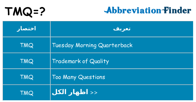 ماذا عن موقف % s