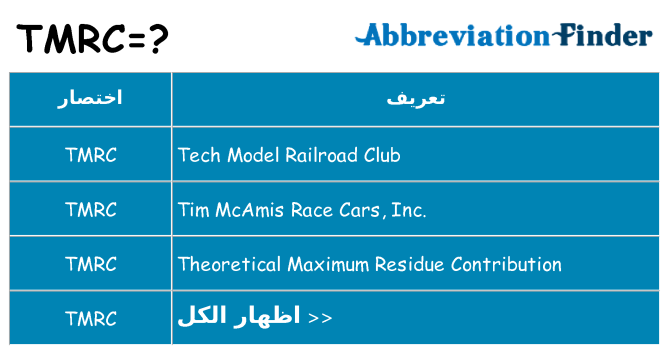 ماذا عن موقف % s