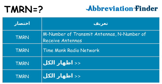 ماذا عن موقف % s