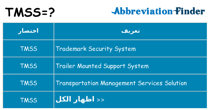 ماذا عن موقف % s
