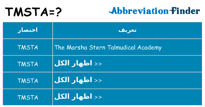 ماذا عن موقف % s