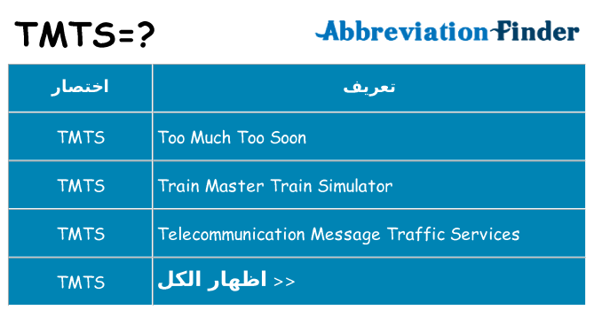 ماذا عن موقف % s