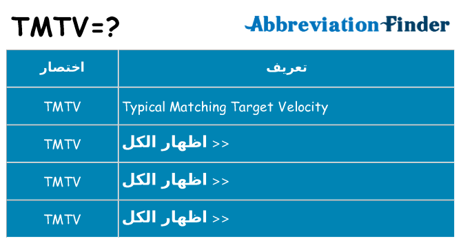 ماذا عن موقف % s