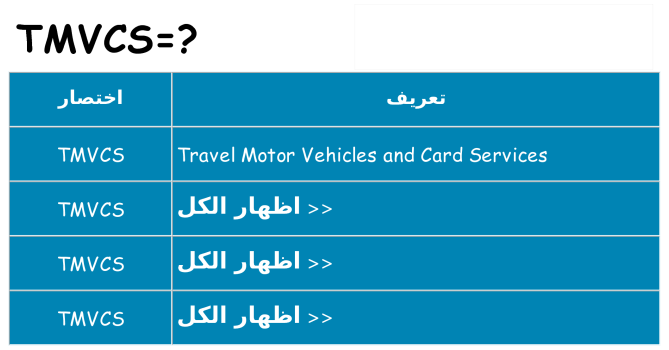 ماذا عن موقف % s