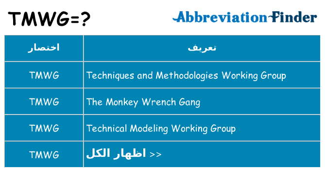 ماذا عن موقف % s