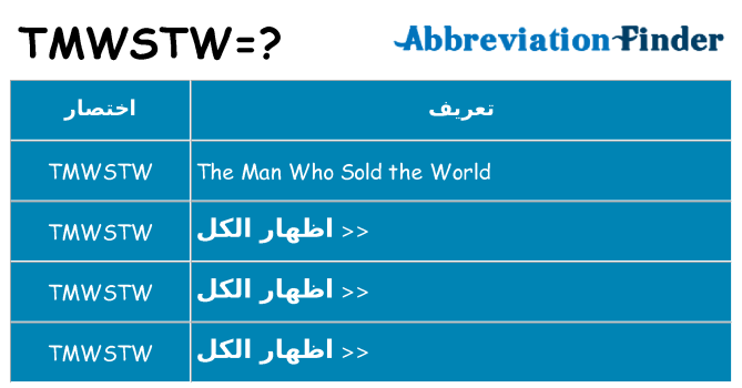 ماذا عن موقف % s