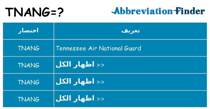 ماذا عن موقف % s
