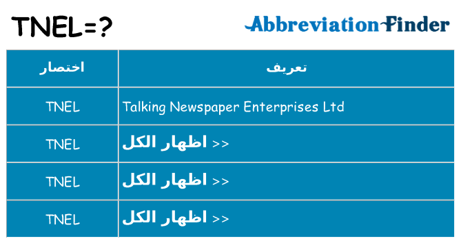 ماذا عن موقف % s
