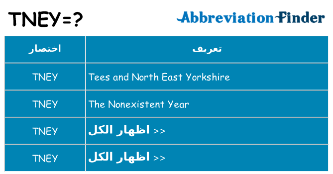 ماذا عن موقف % s