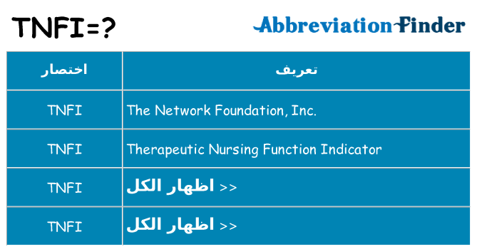 ماذا عن موقف % s
