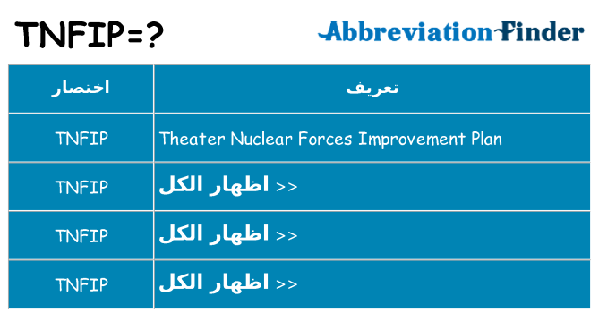 ماذا عن موقف % s