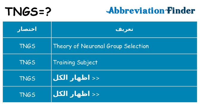 ماذا عن موقف % s