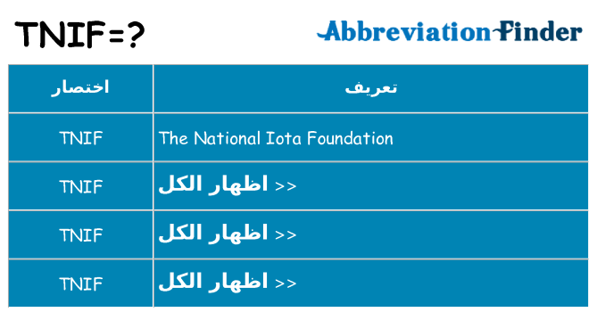 ماذا عن موقف % s