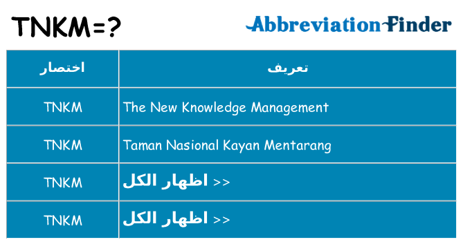 ماذا عن موقف % s