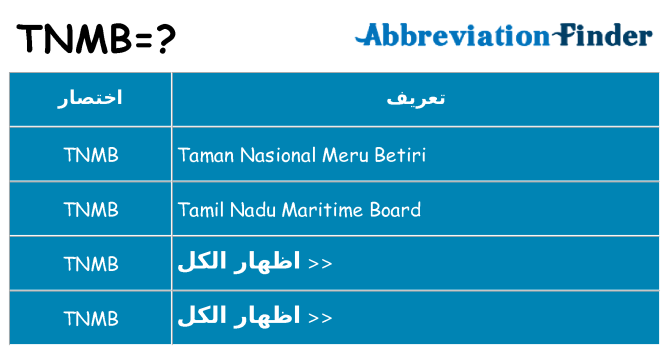 ماذا عن موقف % s