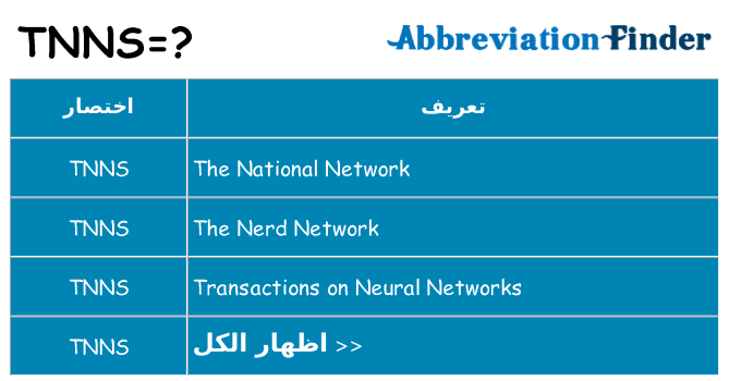 ماذا عن موقف % s