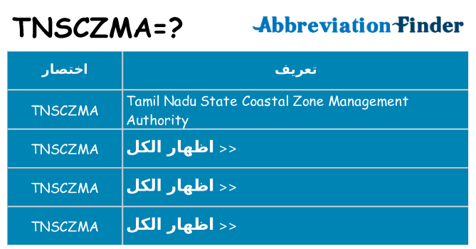 ماذا عن موقف % s