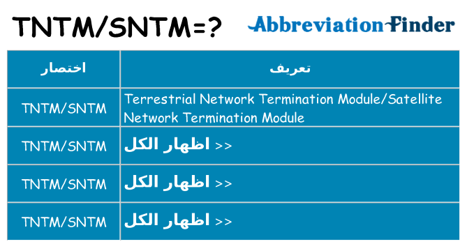ماذا عن موقف % s