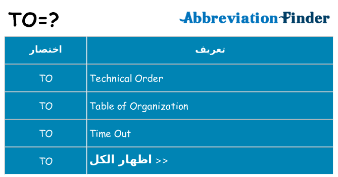 ماذا عن موقف % s