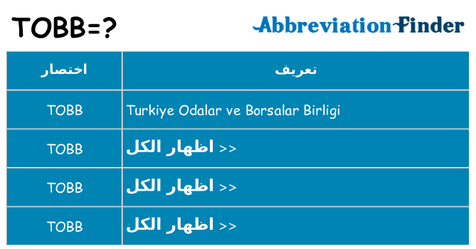 ماذا عن موقف % s