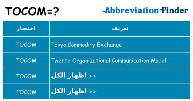 ماذا عن موقف % s