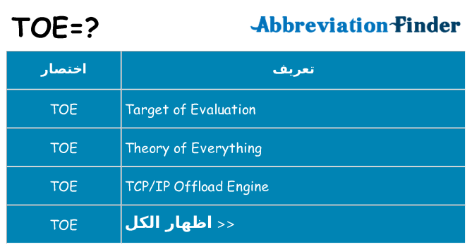 ماذا عن موقف % s