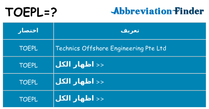 ماذا عن موقف % s