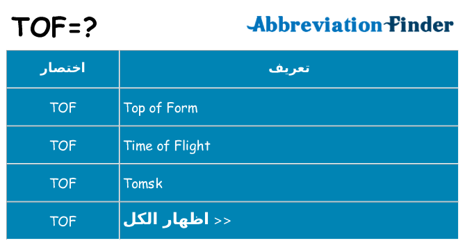 ماذا عن موقف % s