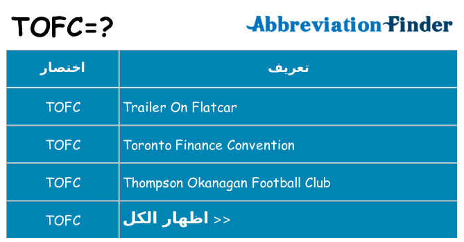 ماذا عن موقف % s