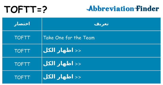 ماذا عن موقف % s