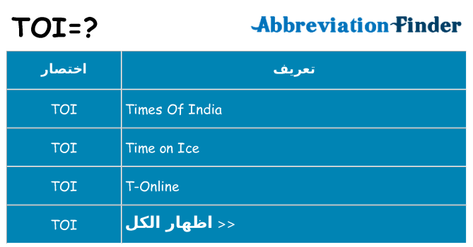 ماذا عن موقف % s
