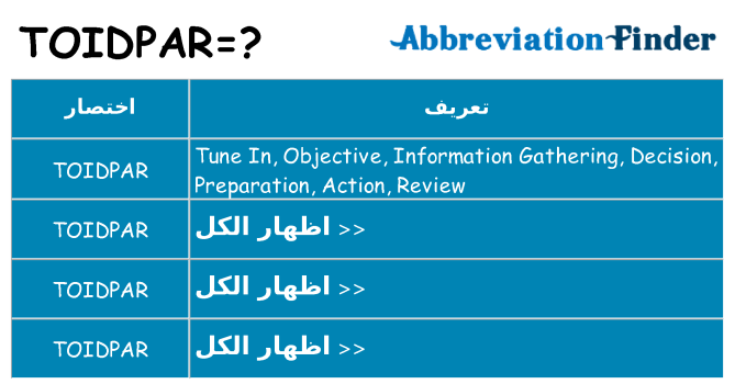 ماذا عن موقف % s