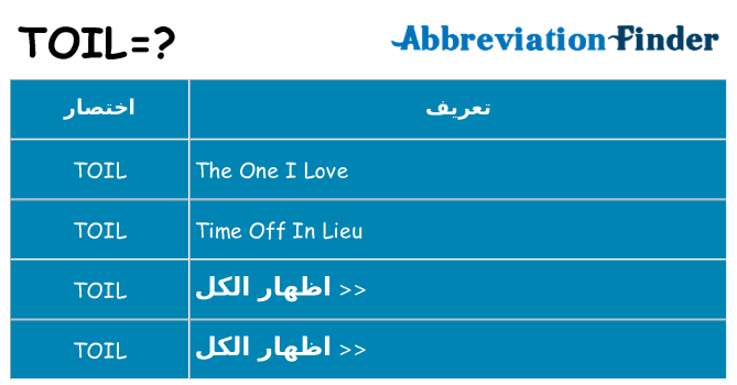 ماذا عن موقف % s