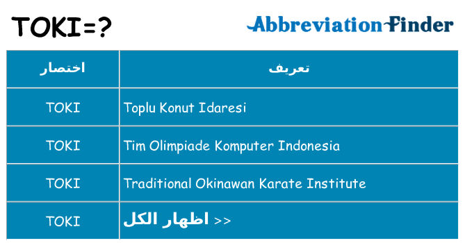 ماذا عن موقف % s