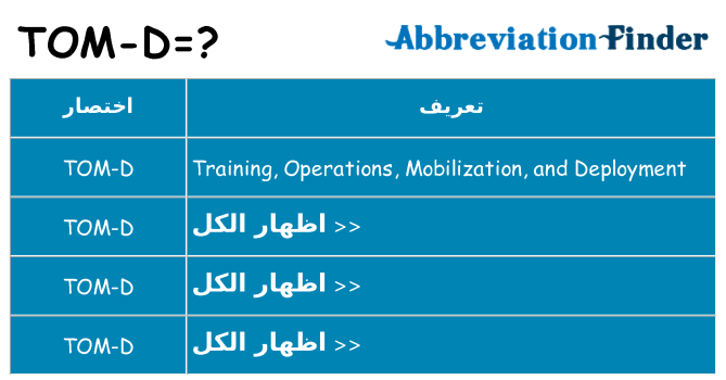 ماذا عن موقف % s