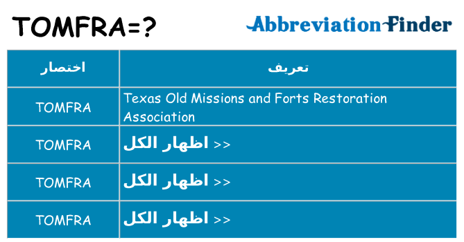 ماذا عن موقف % s