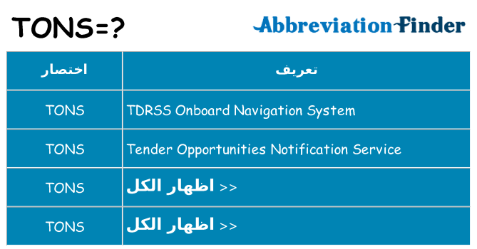 ماذا عن موقف % s
