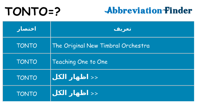 ماذا عن موقف % s