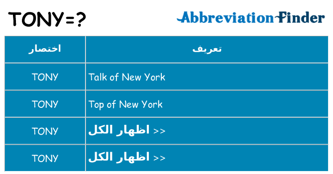 ماذا عن موقف % s