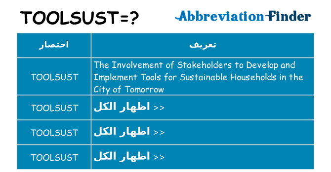 ماذا عن موقف % s
